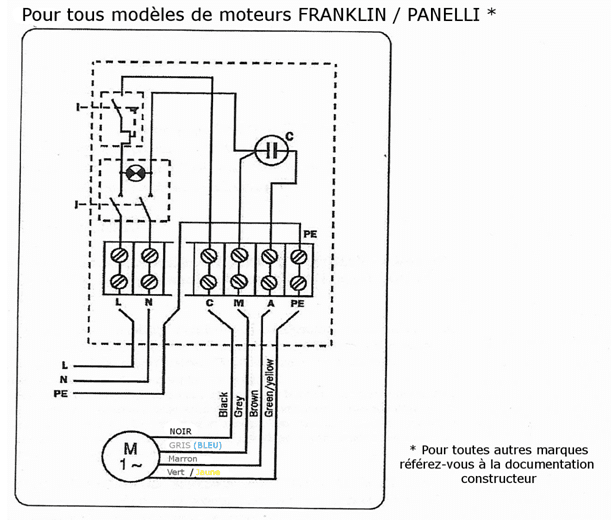 21973 editeur bloc schema montage montage 720x720