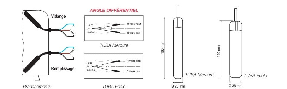 33354 editeur bloc tuba 1200x1200